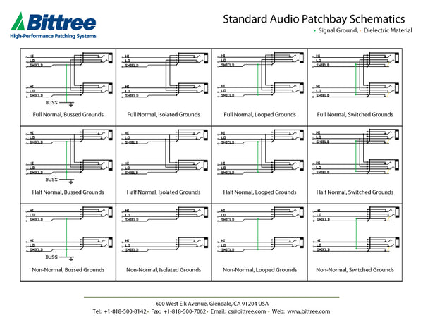 Audio Patchbay Schematics