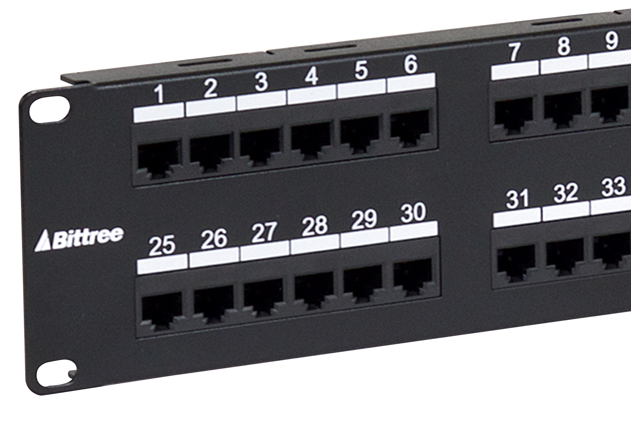 Ethernet panel discount