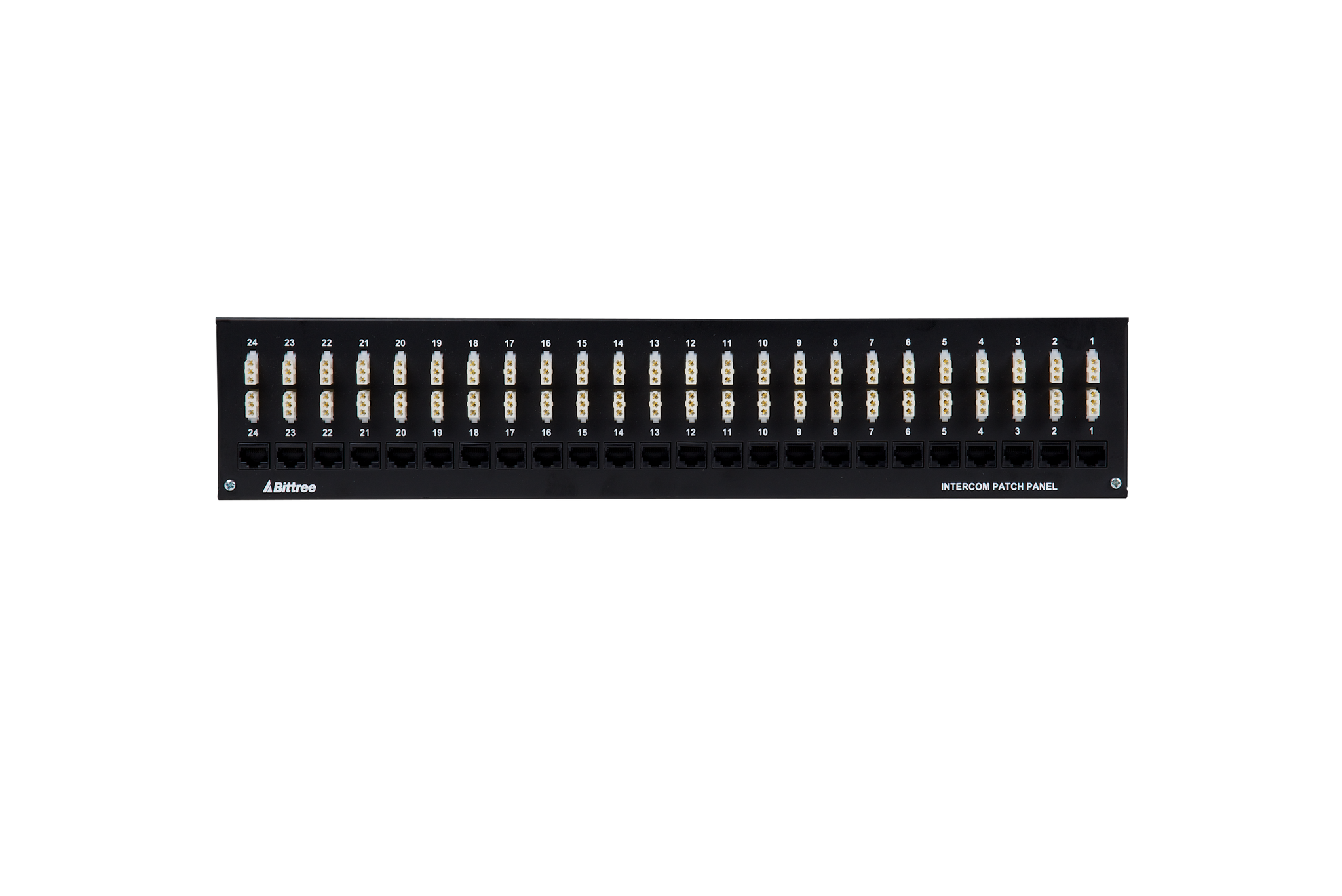 Riedel Artist Intercom Patchbay TT Bantam 2 RU E3 RJ45 Rear Inte