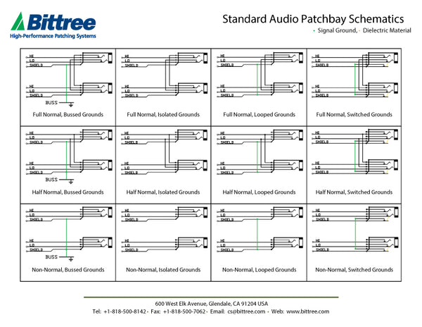Patchbay Layout Patchbay Schematics - Schematics