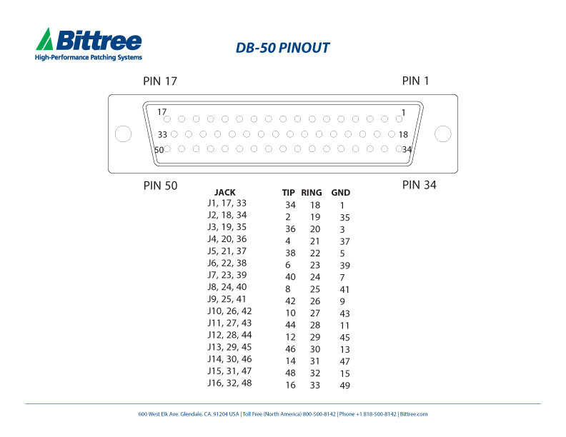 Hd44 Pinout 3 Rows D50-Pinout