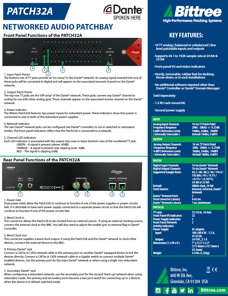 176.4 cm in sales feet