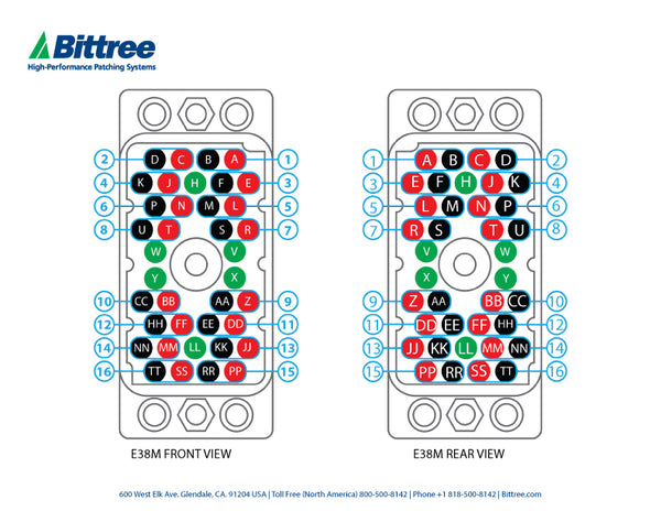 E38M Pinout