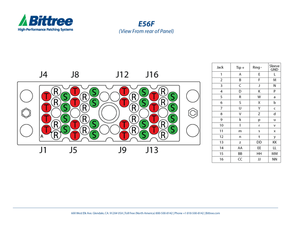 E56F PIN PINOUT